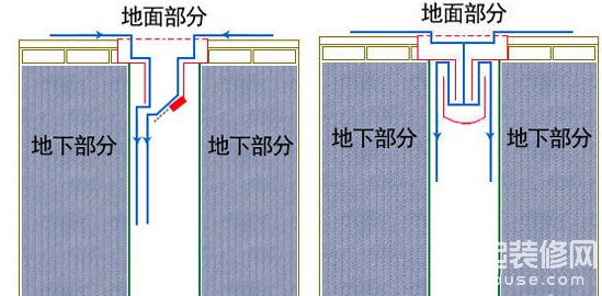 地漏挑选与安装的注意事项